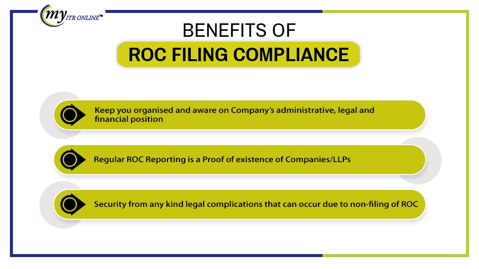 Benefits Of Roc Filing Compliance
