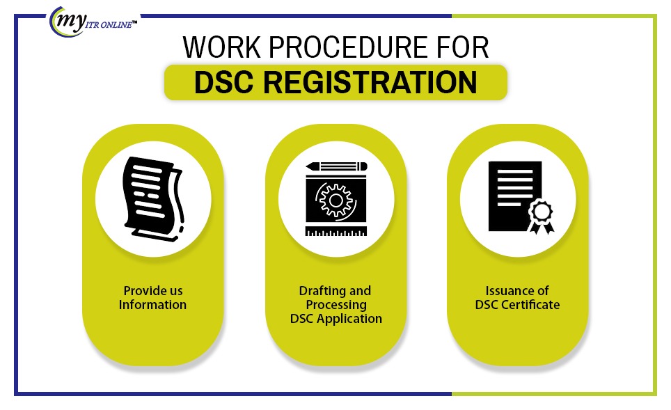 DSC REGISTRATION